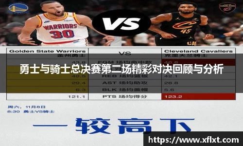 勇士与骑士总决赛第二场精彩对决回顾与分析